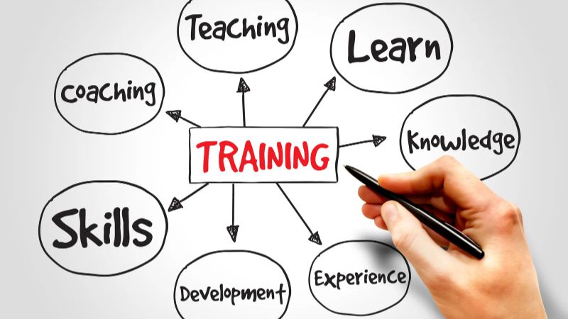 Training image